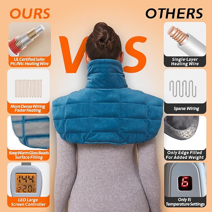 Ruqiji 19" x 24" Weighted Neck&Shoulder Heating Pad, 2.5lbs with 12 Temperature Settings&Countdown timer,Pain Relief for Neck/Shoulders/Menstrual Pain, Christmas Gifts for Women Men Mom Dad(Dark Gray)