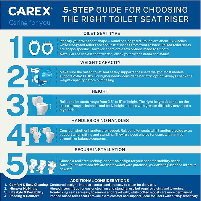Carex Toilet Seat Riser, Elongated Raised Toilet Seat Adds 2.5 inches to Toilet Height, 300 Pound Weight Capacity Toilet Riser