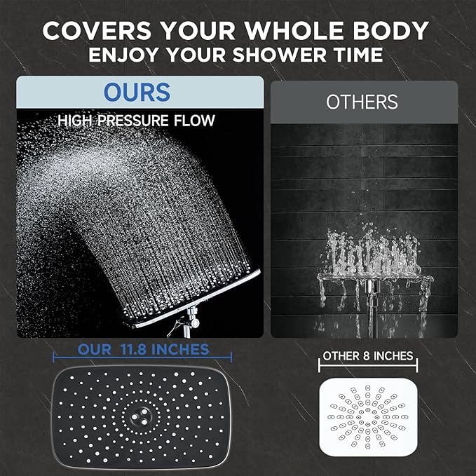 Veken Wide High Pressure Rain Shower Head with Handheld, Handheld Shower Heads with Multi Spray Modes, Rainfall Combo with 15" Metal Extension Arm,Detachable Dual Shower, Bathroom Decor,Chrome Silver