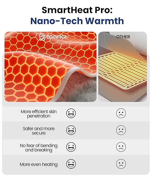 COMFIER Heating Pad with Massager for Back Pain,Extra Large Size Heating Pads for Cramps,Auto Shut Off, Corded Heated Waist Belt with 3 Vibration Modes, Mothers Day Gift, Grey