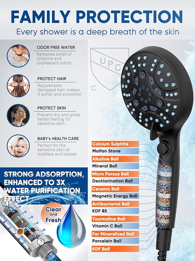 Pavezo® High Pressure Handheld Shower Head with Filter, ON/OFF Switch Pause Button, 10-mode Shower Head with Hard Water Softener Filters, SS Hose, Anti-clog & Powerful to Clean Tile & Pets, Black