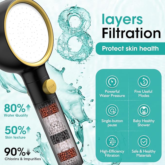 Latest High Pressure Filtered Shower Head With Handheld With 360° Rotating Panel,5 Spray Modes,Anti-Clog Nozzles,Hard Water Filter,59" Stainless Steel Hose&Adjustable Zinc Alloy Bracket,For Families