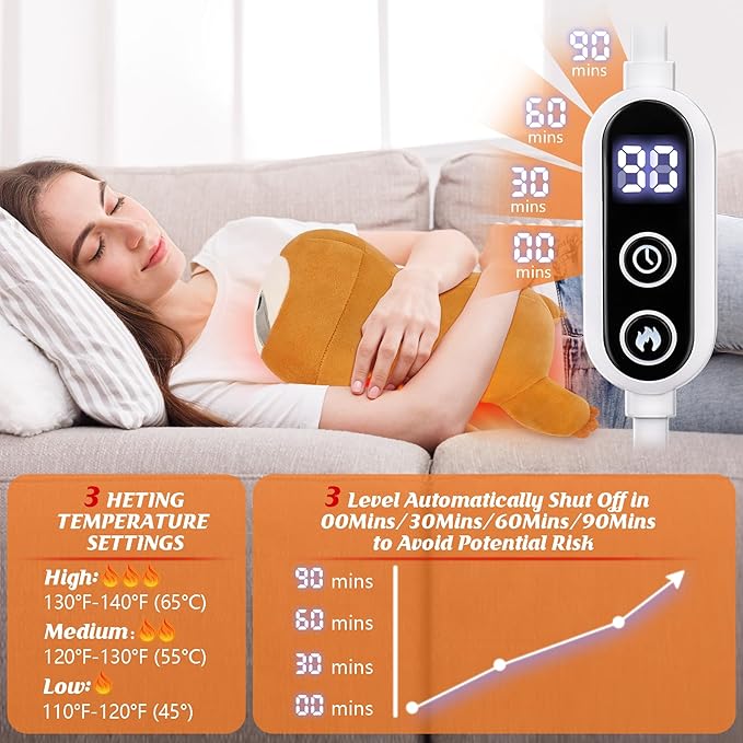Electric Heating Pad for Period Cramps, Cuddly Sloth Plush with a Hot Soft Belly USB Powered, Menstrual Heating Pad Neck Shoulder Pain Relief, Gift for Daughter Wife Period Heating Pad