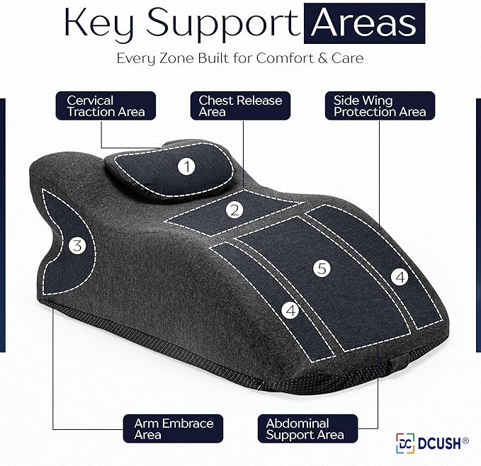 Contoured Memory Foam Pillow with Removable Headrest, Wedge Pillows, Massages, Reading, Relaxing & Leg Elevation, Removable Washable Cover, Anti-Slip Base