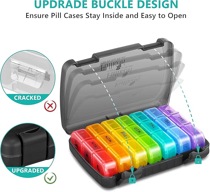 Pill Organizer 3 Times a Day, Fullicon Large Weekly Pill Case 7 Day, Daily Pill Box with 21 Compartments, Pill Dispenser Supplement Holder for Pills/Vitamin/Fish Oil - Multi-Colored