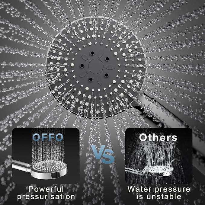 OFFO Handheld Shower Head with Filter, 20 Stage Shower Head with Filters for Hard Water, 6 Modes High Pressure Shower Head to Remove Chlorine, Chrome