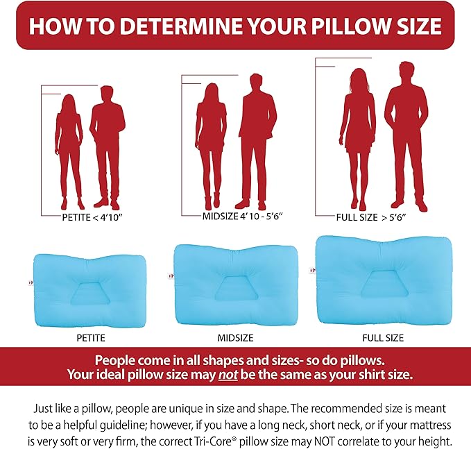 Core Products Tri-Core Cervical Support Pillow – Firm Orthopedic Neck Pillow for Pain Relief, Back and Side Sleepers – Ergonomic Contour Pillow – Assembled in USA, Midsize, Blue