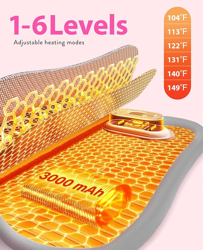 Portable Heating Pad for Period Cramps: Menstrual Heating Pad with Unique Design, Fast Heating Pad with 6 Heat Levels and 6 Massage Modes, Gifts for Her, Women, Teens and Girls