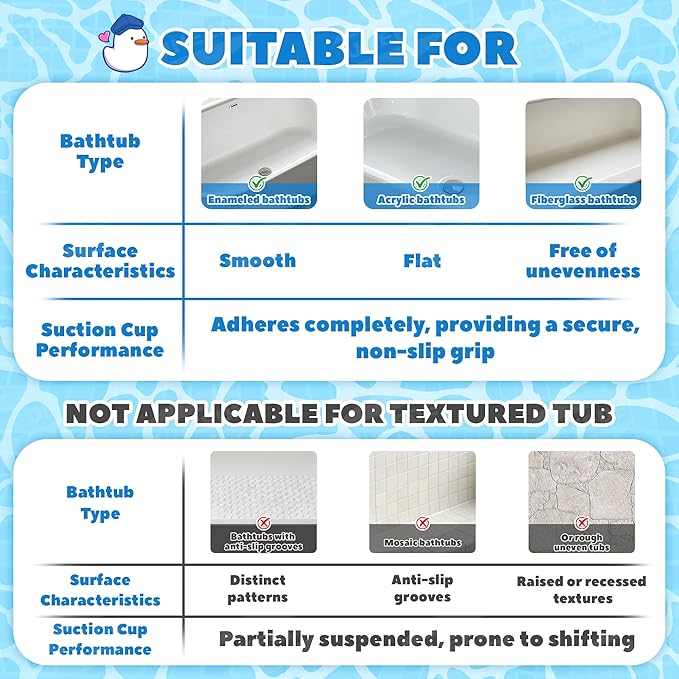 UNEEDE Kids Bathtub Mat Non Slip Shower Mat for Toddlers, Washable Anti Slip Tub Surface, Soft Rubber Mat for Bathtub Shower, Waterproof Bathtub Essentials for Children