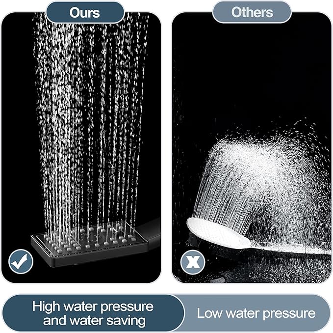 BRIGHT SHOWERS High Pressure Handheld Shower Head Set, High Flow Hand Held Showerhead with 60" Long Stainless Steel Hose and Adjustable Wall Bracket, 3 Spray Setting Shower Wand, Matte Black