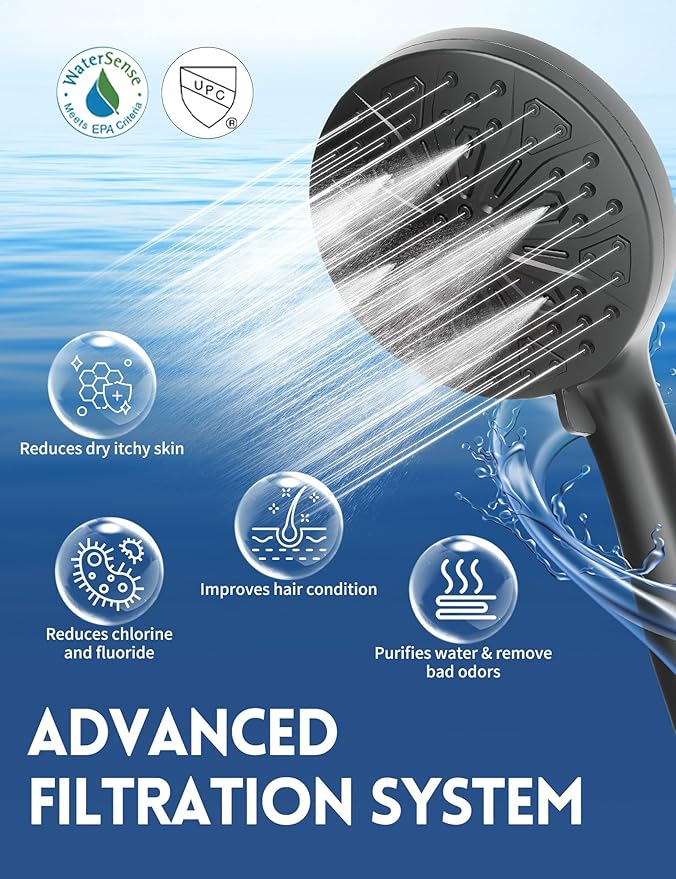 Black Filtered Shower Head with Handheld – GUOYULJU High Pressure Showerhead for Hard Water, 10 Spray Modes, Water Softener Filter, CUPC & WaterSense Certified Filters, Black
