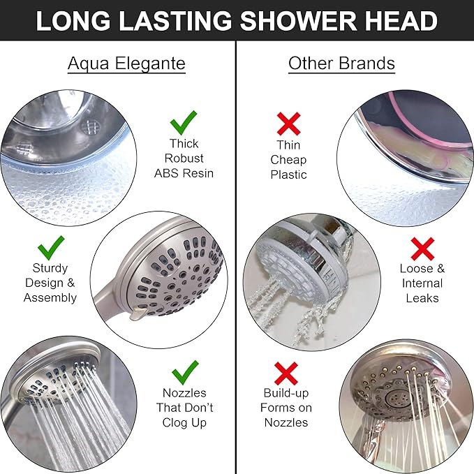 Aqua Elegante 6 Function Luxury Handheld Shower Head - Adjustable Pressure Rainfall Spray With Removable Nozzle, Brushed Nickel