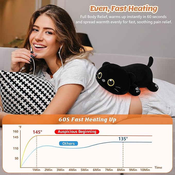 Electric Heating Pad for Period Cramps, Cuddly Kawaii 14'' Black Cat Plush with a Hot Soft Belly USB Powered, Menstrual Heating Pad Neck Shoulder Pain Relief, Gift for Daughter Wife Period Heating Pad
