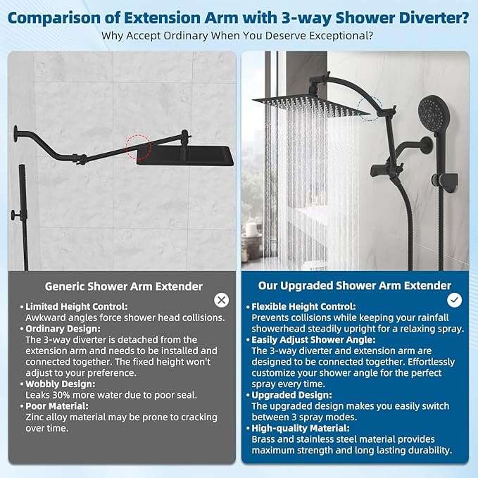 Hibbent All Metal cUPC Certified Shower Head, 8'' High Pressure Rain Shower Head, Handheld Showerhead Combo with 16'' Adjustable Extension Arm, 10 Sprays, 71'' Hose, Showerhead Holder, Matte Black