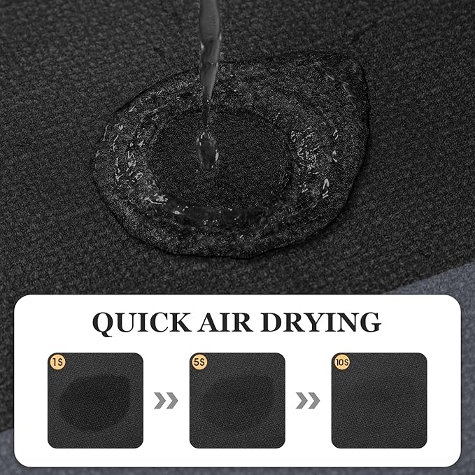 ACCUMTEK Non Slip Bath Mat, Thin Bathroom Rugs Fit Under Door, Quick Dry Bath Mats, Machine Washable Bath Rugs for Bathroom, Bathtub & Kitchen, Bathtub, Black/Bordered/24 x17