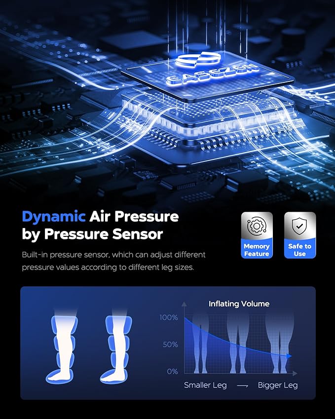 EaseZen Leg Compression Massager for Circulation and Pain Relief, Air Compression Leg Massager for Fast Recovery of Foot, Calf and Thigh, Relieve Edema, Reduce Muscle Fatigue, Large Size