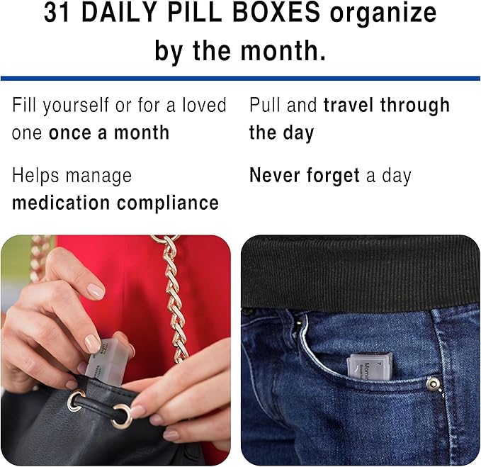MedCenter Monthly Pill Organizer 4 Times a Day, 31-Day HSA/FSA Medication Organizer for Drawer or Lock Box with 31 Pill Boxes and 4 Daily Compartments Gift for Mom, Dad, Elderly, and Seniors
