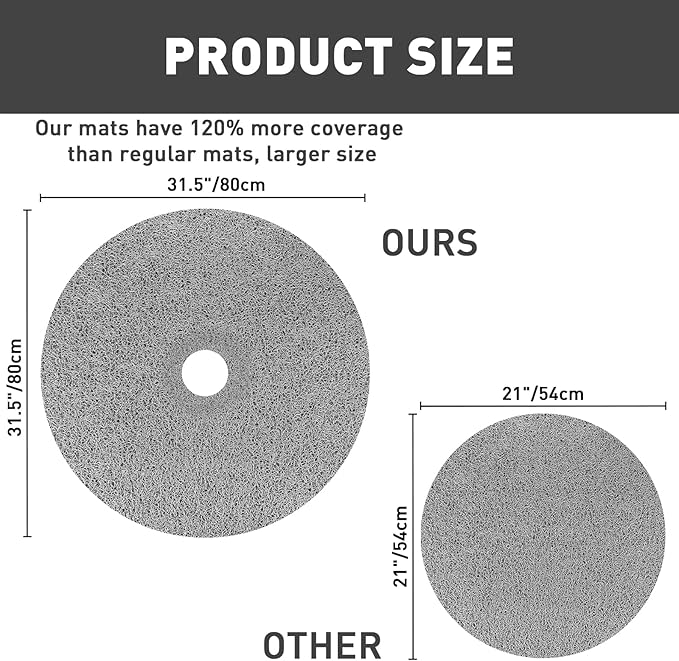 Shower Mat Non Slip: 31 Inch Diameter Extra Large Round Shower Mats with Drain Hole in Middle - Soft Loofah Great Drainage Shower Stall Matt for Inside Shower