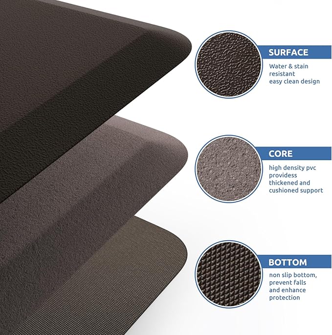 KitchenClouds Kitchen Mat Cushioned Anti Fatigue Kitchen Rug 17.3"x60" Water Resistant Non Slip Kitchen Rugs and Mats Standing Desk Mat Comfort Floor Mats for Kitchen House Sink Office (Chocolate)