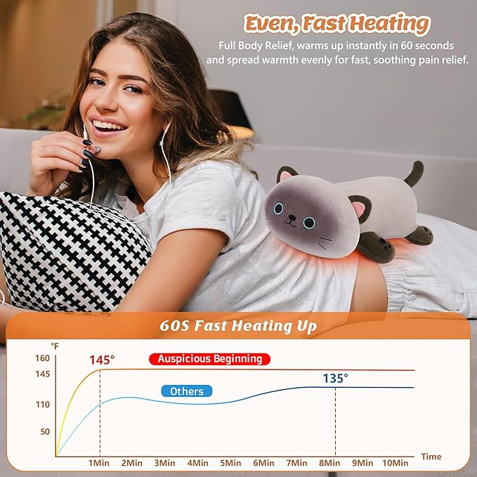Electric Heating Pad for Period Cramps, 14in Cuddly Siamese Cat Plush with a Hot Soft Belly USB Powered, Menstrual Heating Pad Neck Shoulder Pain Relief, Gift for Daughter Wife Period Heating Pad