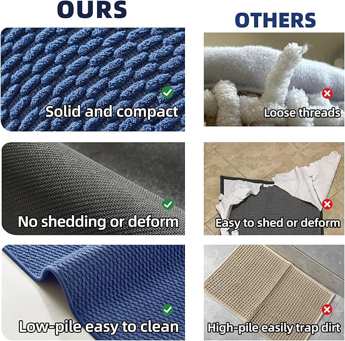 TYUU Bathroom Rugs Non Slip Washable, Super Absorbent Thin Bath Mat Quick Dry Low Pile Bathroom Rug, Navy Blue 24"x37"
