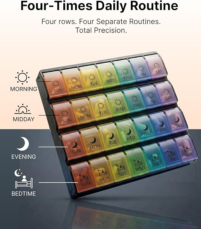 Weekly Pill Organizer 4 Times a Day – Monthly Medication Organizer with Quick-Fill Bottom Opening for Fast Refill, 7 Day Morning Noon Evening Night Pill Box, 28 Large Compartments for Daily Medicine