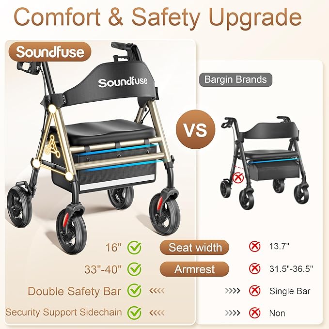 SOUNDFUSE Walkers for Seniors, Rollator Walker with Seat, 8" All Terrain Wheels, Double Support Bar, 16" Ergonomic Arc Seat and Comfortable Backrest, Dual Height Adjustable and Foldable Design
