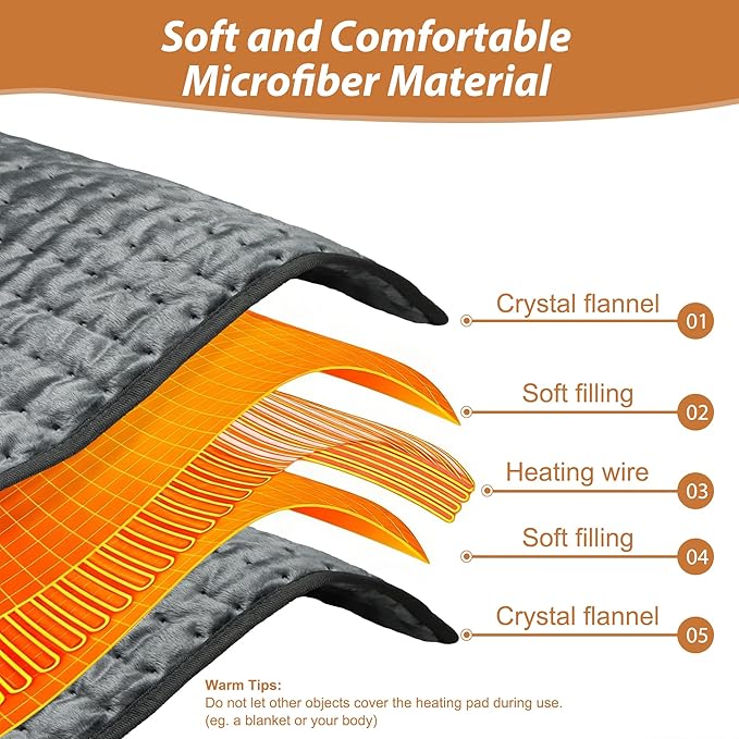 Electric Heating pad for Back Neck Shoulder Knee Arms Legs- Electric Heat Pads with 6 Heat Settings & Auto Shut Off Heat Heating Pad for Birthday Mother Father Girl Men Women