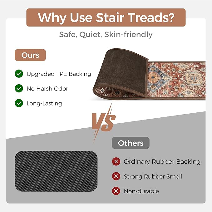 Non Slip Stair Treads for Wooden Steps 15PCS - 8"x30" Indoor Safety Carpet, Edging Mats with TPE Adhesive Backing, Pet and Elderly Friendly Stair Rugs (Antique Red)