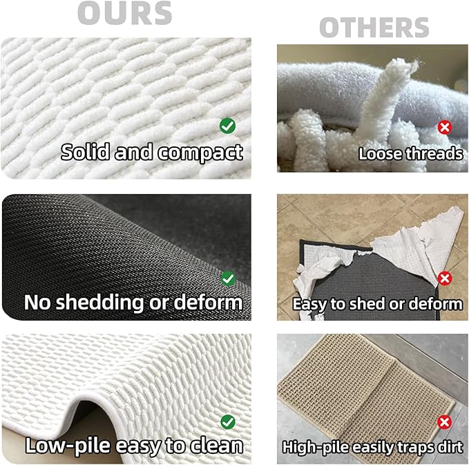 TYUU Bathroom Rugs Non Slip Washable, Super Absorbent Thin Bath Mat Quick Dry Low Pile Bathroom Rug, White 24"x36"
