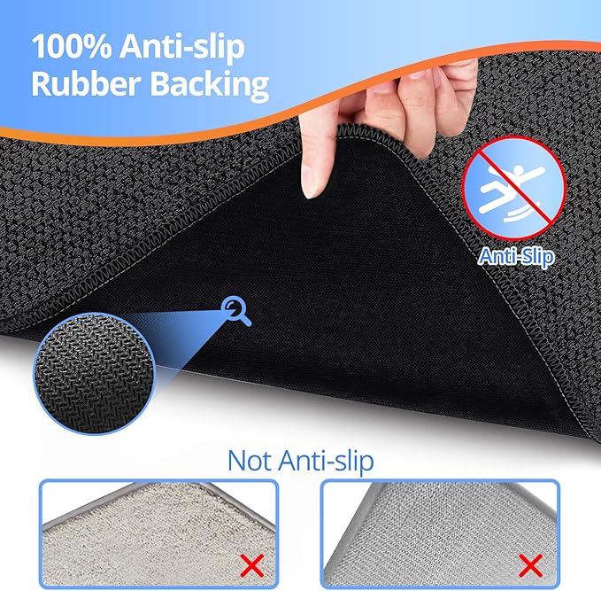 2 Pack Bathroom Rugs 17x27Inch, Thin Bath Mat with Rubber Backing Non-Slip, Absorbent,Quick Dry Machine Washable, Home Decor Accessories Cozy Cloth Bathroom Mat fit Under Door/Sink/Tub/Shower-Blue