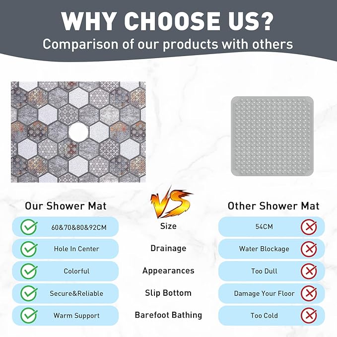 Square Shower Mat Non Slip: 32 x 24 Inch Extra Large Shower Mats with Drain Hole in Middle - PVC Loofah Anti Slip Shower Floor Matt for Inside Shower