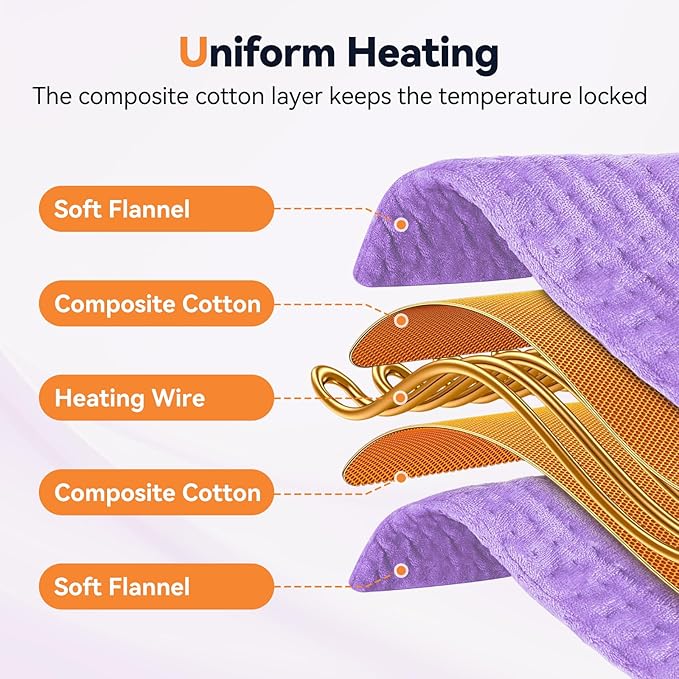 Heating Pad for Back Pain, Electric Heat Pad with 9 Heat Levels & 4 Auto-Off Timers, Portable Heating Pad for Period Cramps, Shoulder, Neck, Machine Washable, Gifts for Women, Men, Purple, 24''×12''