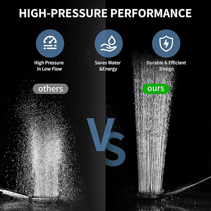 BRIGHT SHOWERS Slide Bar Shower Set with Handheld Shower Head, ADA-Compliant Stainless Steel Grab Bar, Adjustable Height and 69-Inch Hose, Oil Rubbed Bronze
