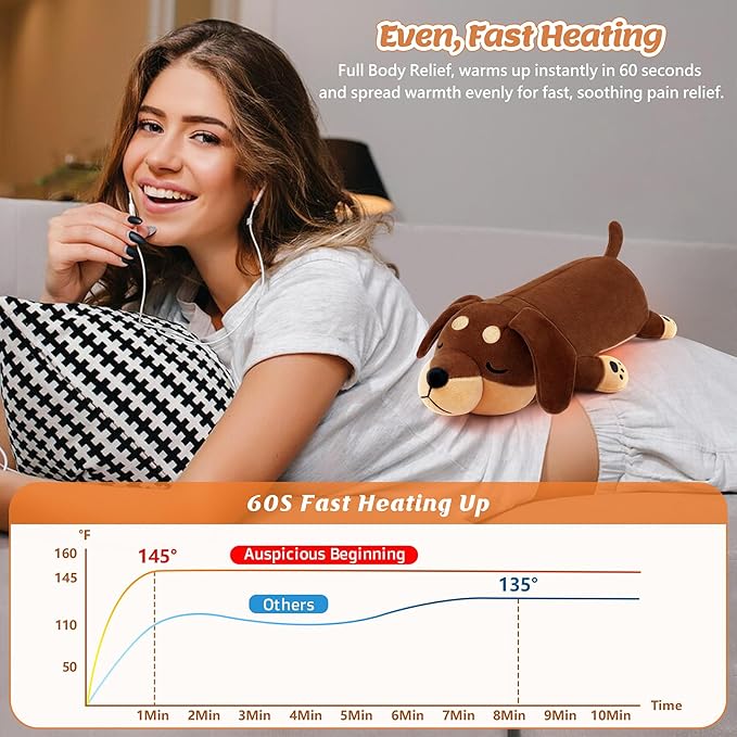 Electric Heating Pad for Period Cramps, Cuddly 14‘’ Dachshund Dog Plush with a Hot Soft Belly USB Powered, Menstrual Heating Pad Neck Shoulder Pain Relief, Gift for Daughter Wife Period Heating Pad