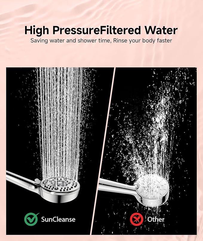 SunCleanse Filtered Shower Head with Handheld,9-Spray Setting High Pressure Detachable Shower Head with 4 Filters for Hard Water - Filter Chlorine, Improve Skin and Hair Texture(4 Filters, Chrome)