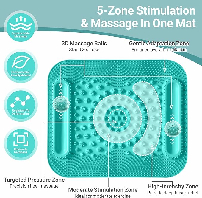 Large Foot Massage Mat with Two Massage Balls, 5-Zone Foot Reflexology Mat for Various Stimulation, Portable Acupressure Pressure Point Pad for Feet Relaxation, Pain, Fatigue Relief(Blue)