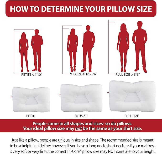 Core Products Tri-Core Cervical Support Pillow – Firm Orthopedic Neck Pillow for Pain Relief, Back and Side Sleepers – Ergonomic Contour Pillow – Assembled in USA, Petite Size