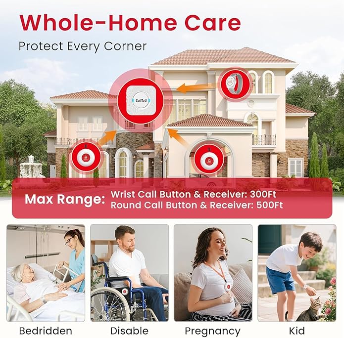 CallToU Wrist Call Buttons for Caregiver Wireless Pager Portable Alarms for Elderly Hook and Loop Nylon Strap Quick Release for Nursing Home Seniors Patients Emergency（Requires Use with a Receiver）