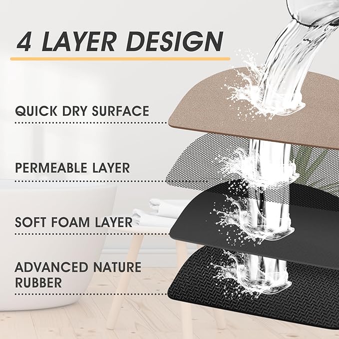 ACCUMTEK Non Slip Bath Mat, Thin Bathroom Rugs Fit Under Door, Quick Dry Bath Mats, Machine Washable Bath Rugs for Bathroom, Bathtub & Kitchen, Bathtub & Kitchen, Taupe/Solid/36 x24