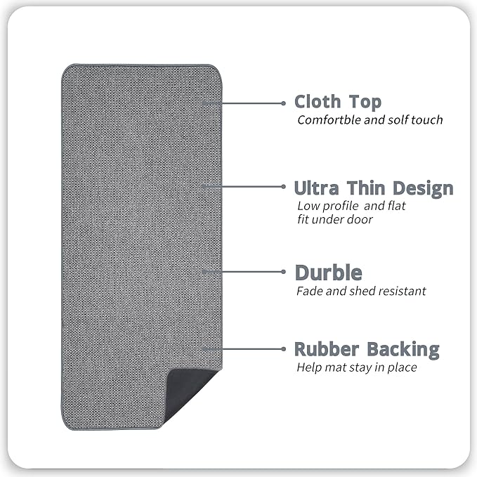 Bosap Bath Mat,Ultra Thin Bathroom Runner Rugs,Large Bath Mats for Bathroom,Quick Dry,Non-Slip,Machine Washable,Low Pile,Bath Rug,Shower Outside,Sink,Home Decor Accessories.Grey,3'x4'(36x48inch)