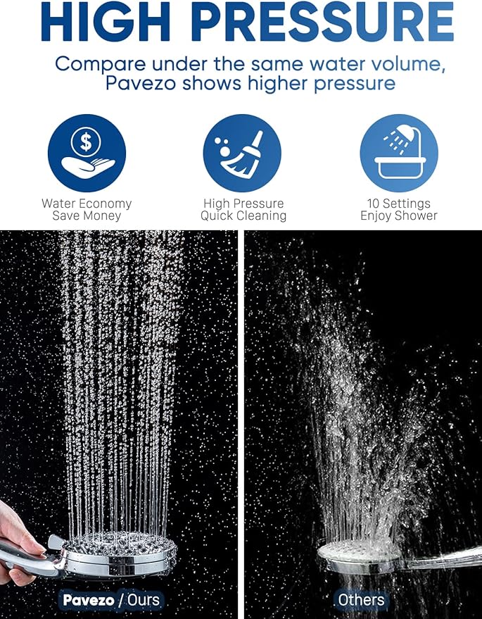 5-Inch High Pressure Handheld Shower Head with 10-Mode Powerhead, Extra Long 72-Inch SS Hose, Matte Black