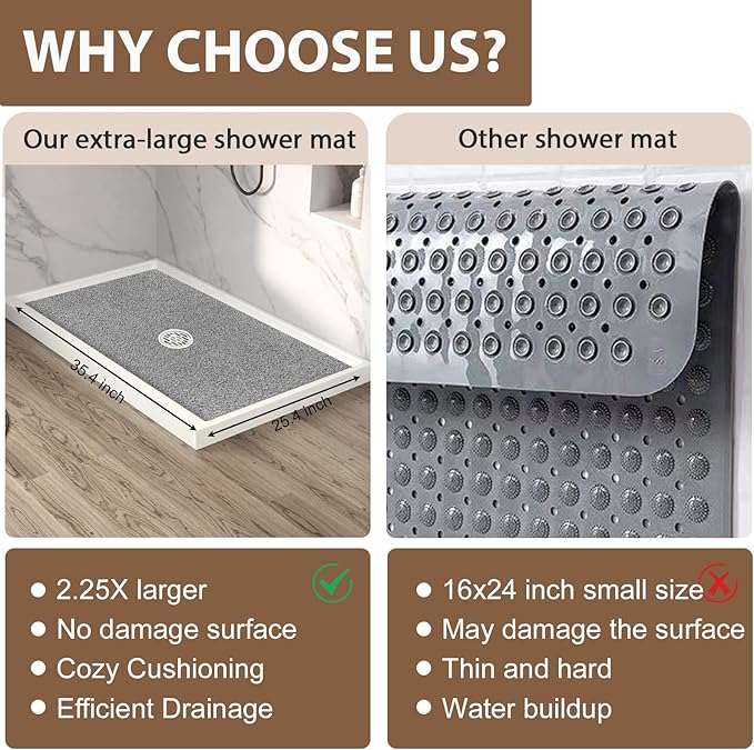Shower Mat Non Slip: 35.4 x 23.6 Inch Extra Large Shower Mats for Inside Shower with Drain Hole - Soft PVC Loofah Anti Slip Shower Stall Mat for Walk-in Shower and Bathroom, Quick Drying
