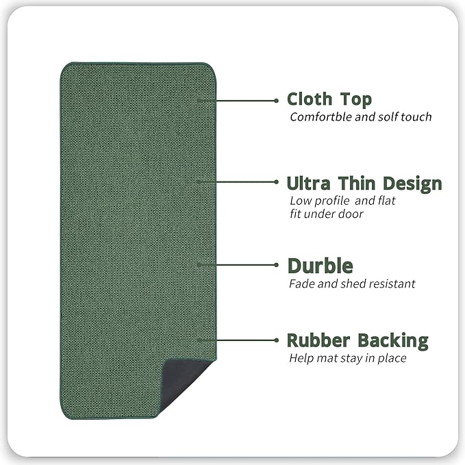 Bosap Bath Mat,Ultra Thin Bathroom Runner Rugs,Large Bath Mats for Bathroom,Quick Dry,Non-Slip,Machine Washable,Low Pile,Bath Rug,Shower Outside,Sink,Home Decor Accessories.Green,2'x6'(24x72inch)