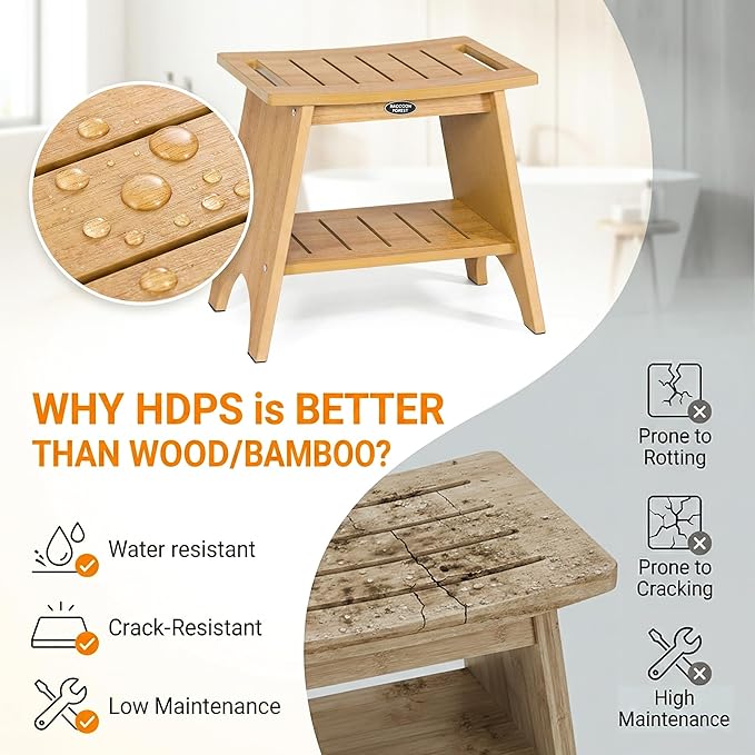 HDPS Shower Benches for Inside Shower to Sit on, Waterproof Shower Chair with Storage Shelf, Heavy Duty 500-lb Shower Seat, Shower Stool for Shaving Legs, Indoor/Outdoor Use