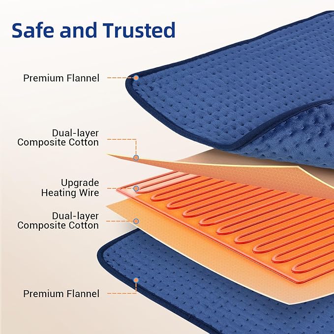 Comfytemp Extra Large Heating Pad for Back & Period, 33''x 17'' King Size FSA Eligible Pack, Birthday Gifts for Women Men Mom Dad & Mother Day Gift, HSA Electric XL Heat Wrap for Body, Washable, Blue