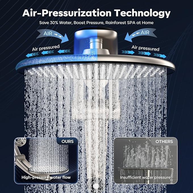 Shower Head with filtered Handheld High Pressure daul Shower Heads with Handheld Spray Combo and 10 Sprays Handheld Shower Head Detachable Shower head Built-in Magnetic Docking and Power Jets Nickel