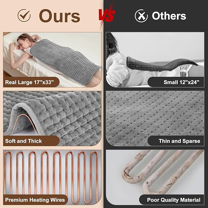 Moist Dry Heat Options, XL Electric Heating Pads, 9 Heat Settings, Machine Washable, Auto-Off
