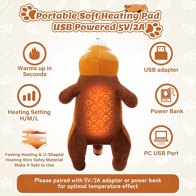 Electric Heating Pad for Period Cramps, Cuddly Cute 14'' Red Panda Plush with a Hot Soft Belly USB Powered, Menstrual Heating Pad Neck Shoulder Pain Relief, Gift for Daughter Wife Period Heating Pad