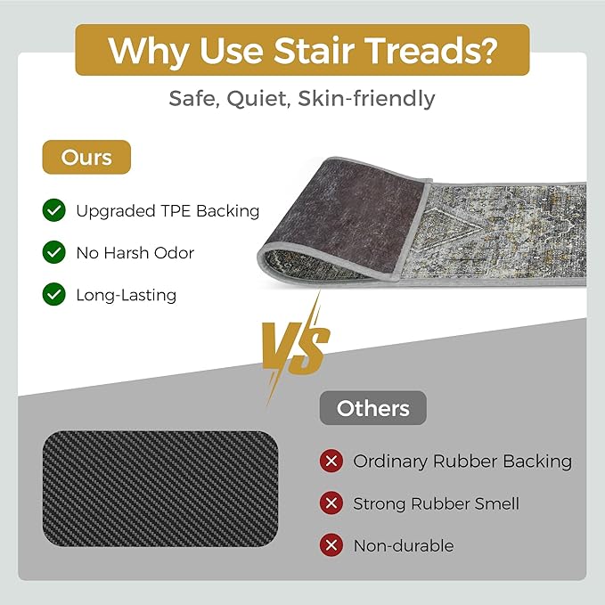 sarben Non Slip Stair Treads for Wooden Steps 15PCS - 8"x30" Indoor Safety Carpet, Edging Mats with TPE Adhesive Backing, Pet and Elderly Friendly Stair Rugs (Charcoal&Gray)